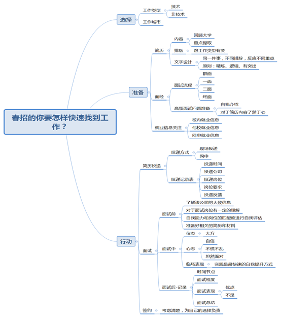 QQ图片20171221142212.png